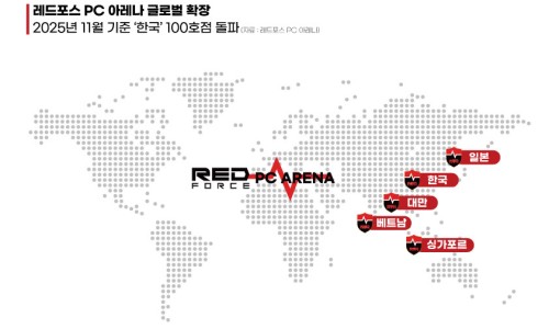 ‘레드포스 PC방’ 아시아 1호점 베트남 시공 돌입... 2026년 글로벌 e스포츠 확장 본격화